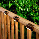 LuxGarden Platform LEDs