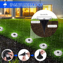 LuxGarden 12-led Spots (4-pack) - ClickToBuy.nl