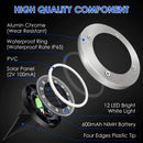 LuxGarden 12-led Spots (4-pack) - ClickToBuy.nl