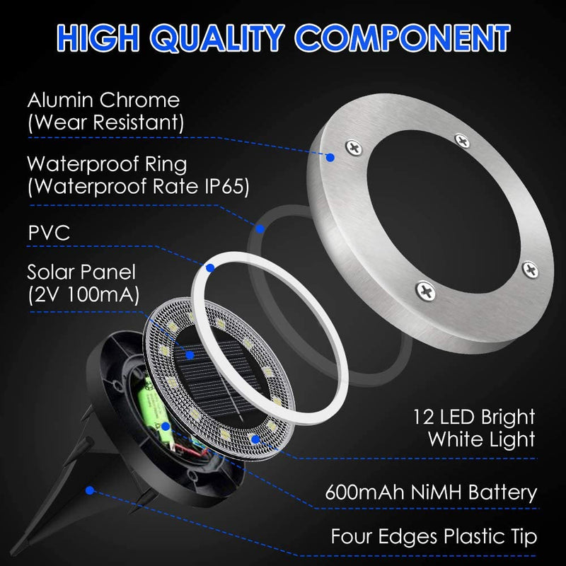 LuxGarden 12-led Spots (4-pack) - ClickToBuy.nl