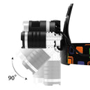 LED Hoofdlamp-ClickToBuy.nl