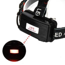 LED Hoofdlamp-ClickToBuy.nl