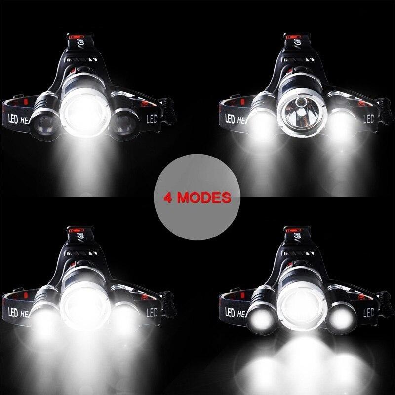 LED Hoofdlamp-ClickToBuy.nl